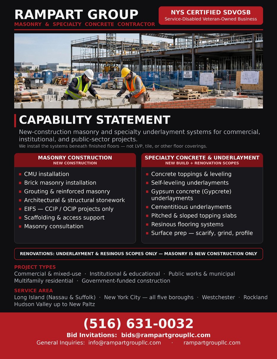Preview of the one-page Rampart Group capability statement. NYS Certified SDVOSB. Masonry construction (new construction): CMU, brick, grouting and reinforced masonry, stonework, EIFS on CCIP/OCIP projects only, scaffolding and access support. Specialty concrete and flooring: toppings, underlayments, resinous flooring, surface prep. Renovations: flooring and underlayment only. Call (516) 631-0032; bids@rampartgroupllc.com.